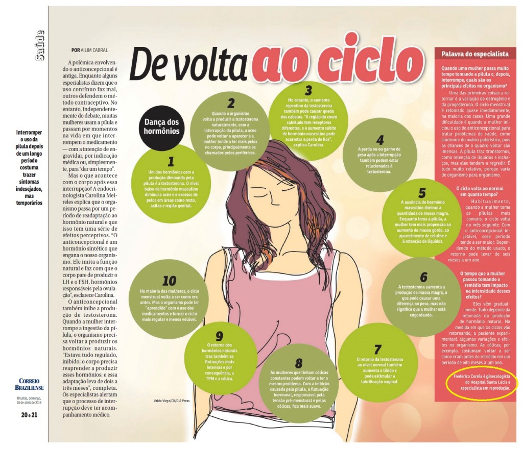 Revista do Correio - Páginas 20 e 21 - 10-04-2016