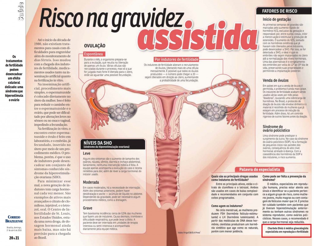 Revista do Correio - Risco na gravidez assistida - HSL - 18-04-2016